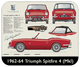 Triumph Spitfire 4 (MkI) 1962-64 (wire wheels) Place Mat, Small